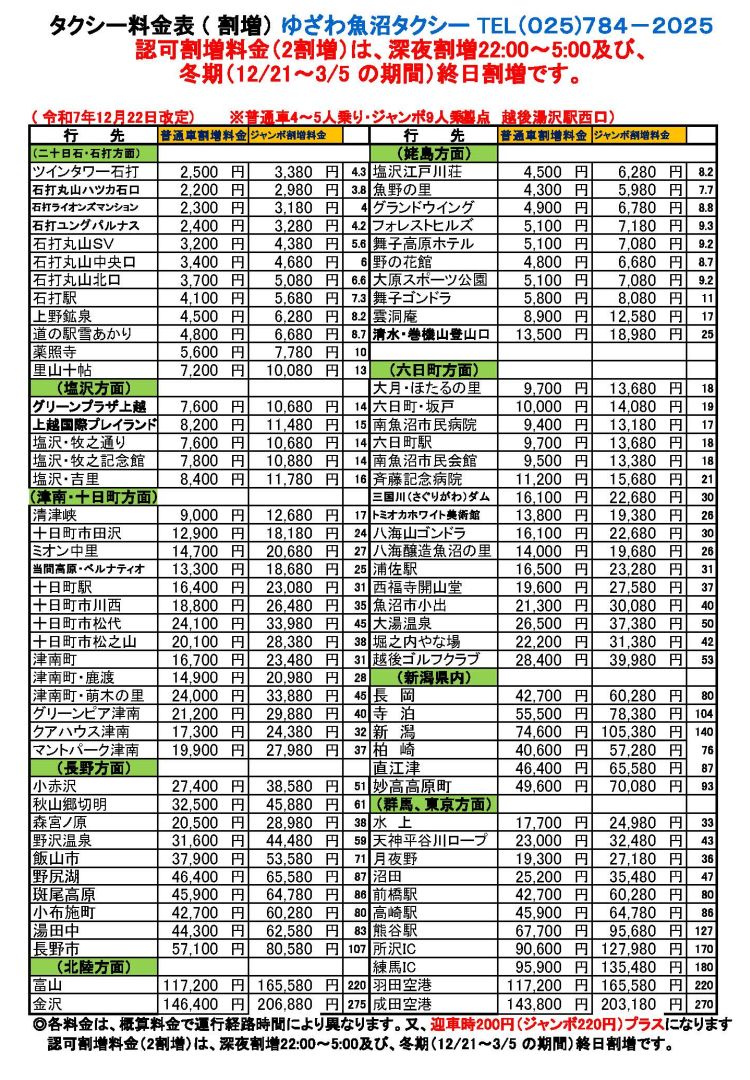 usagin様　予約分 魚沼 usagin様 予約分 魚沼 usagin様 予約分 魚沼 魚野川桜づつみ | 魚沼